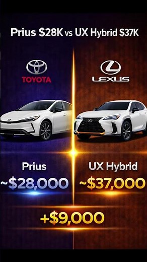 Prius vs UX Hybrid, $9K Difference