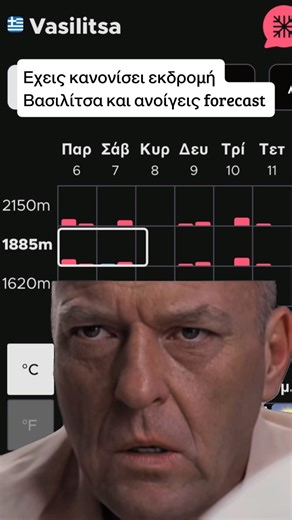 🙌εσύ τι θα έκανες σε αυτή τη θέση;😎 #greek