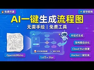 A powerful AI-powered flowchart generator! No hand-drawing required, free and open-source, suppor...