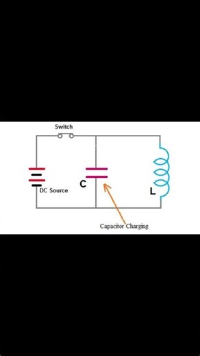 LC Circuit #shorts #electronic #electrical #technology #arduinoproject #electroniccircuit #motor