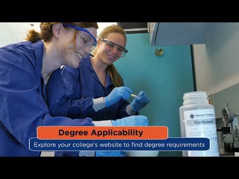 Concurrent Enrollment: Choosing the Right Courses