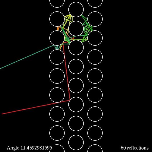 Illustrating the butterfly effect with a laser