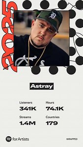 54 reactions · 24 comments | My music numbers for 2025 came in. I’m...