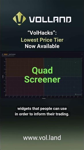 Introducing VolHacks: Quad Screener, Spot Vol Beta, Catalyst Impact, Extremes #marketdata #trading