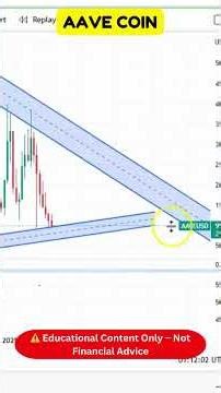 AAVE Crypto Full Chart Analysis with Strategic Insights I