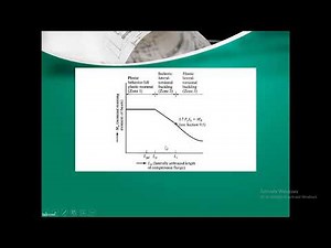 steel structure Flexural member 2