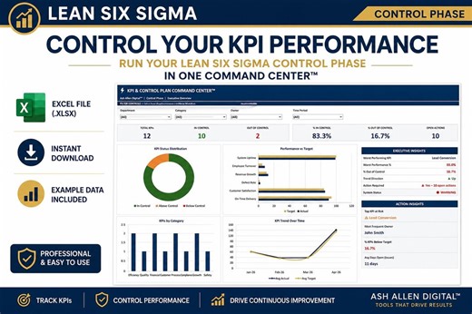 Lean Six Sigma KPI Dashboard Excel | Control Plan Performance System