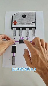 Ponte retificadora | Eletrônica s/a