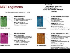 Multiple Drug Therapy MDT for the treatment of leprosy