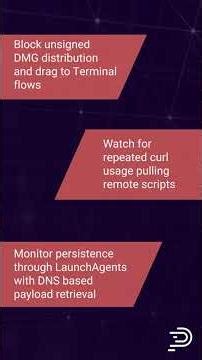 DigitStealer macOS Infostealer