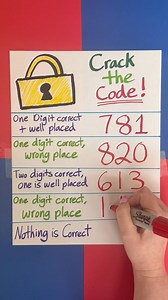3.7M views · 676 reactions | Most can't crack the code This original video was produced by Network Media LLC Productions, Rick Lax and Jennie Carroll | At Home with Jennie and Nick | Facebook