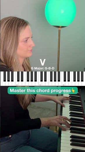 Piano Chord Progression: I-IV-I-V