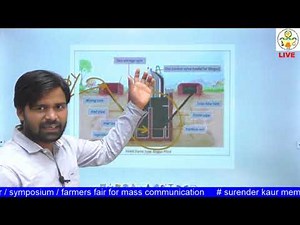 AENGG - 311 Lecture 4 Biogas Production Techniques and Various uses of biogas