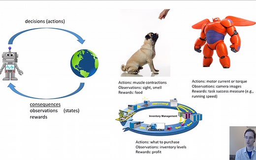 【生肉】伯克利 CS 285 深度强化学习 - Deep Reinforcement Learning Fall 2022 (UC Berkeley)