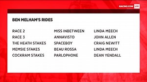 8.4K views · 62 reactions | A number of Jamie Kah and Ben Melham's rides for Memsie Stakes Day have been filled. Check them out here.  It's great to see Linda Meech back in a Group 1 feature.  | Racing.com | Facebook
