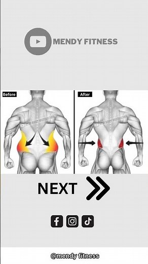 The Ultimate Love Handles & Oblique Workout