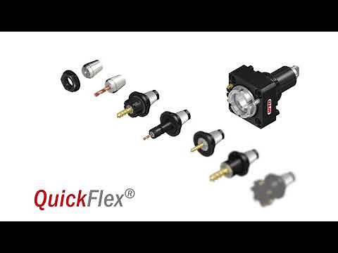 QuickFlex® - Designed for BMT (English version)