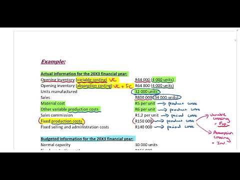 Variable & Absorption costing Part 2 Example