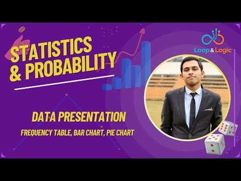 Statistics and Probability—Data Presentation, Part 1