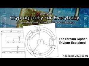 The Stream Cipher Trivium Explained