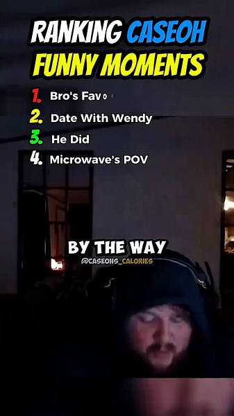 ranking The Funniest Caseoh Moments #caseoh #twitchstreamer #funny #fyp #caseohgames