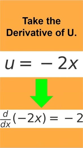 Fast Chain Rule Trick: Derivative of e⁻²ˣ in Seconds