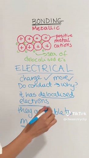 BONDING Metallic Bonding #gcse #chemistry #easychemistry #STEM