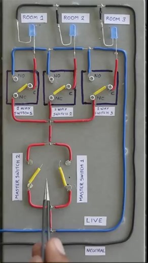 561K views · 2K reactions | #electrical | Electronic and electrical engineering | Facebook
