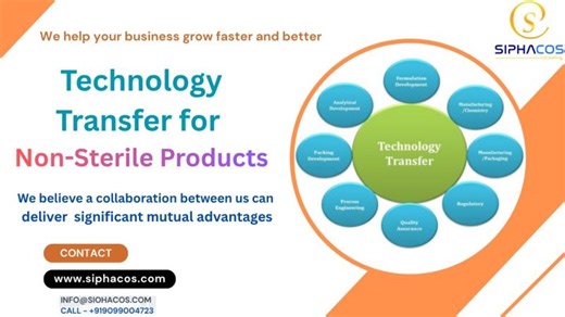 #355 SIPHACOS Technology Transfer for Non Sterile Products | Sanjay Kumar Sinh Ph. D. ✅