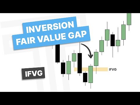 Inversion Fair Value Gaps (IFVG) - ICT Concepts