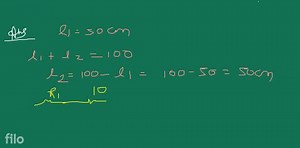 A galvanometer having a resistance G and current i_{a} flowing ... | Filo