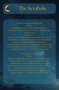 Go Deeper Into Multiple Dream Messages With a Personalized Interpretation Report for 2-3 Dreams and Insights for Your Life’s Journey. - Etsy Canada