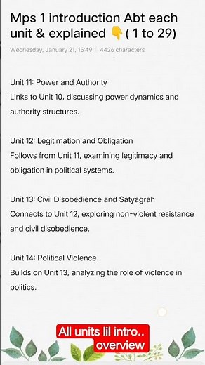 master of political science IGNOU MA important units explain #ignou#mps#viral#shortsviral