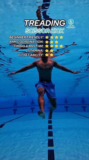 Liquid Learning Swim School | Swim lessons for kids & adults | Best Treading Style for Beginners? Let’s break it down.👇 By evaluating each treading style, It came to a clear conclusion: not all... | Instagram