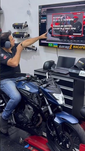 🔥 Honda CB 300F — Teste Completo, Performance, Consumo e Tecnologia Naked #dynotest