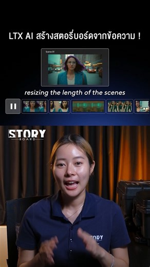 4.8K views · 108 reactions | LTX Studio โชว์ตัวอย่าง AI...