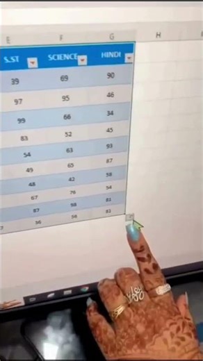 100 Excel Tricks Series 68/100, 7 best Function of Excel