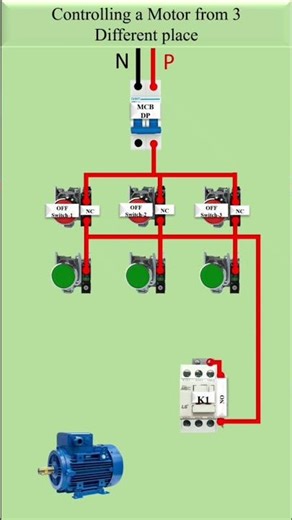 Motor Multiple Place On Off Connect diagram #IndustrialEquipment #IndustrialAutomation