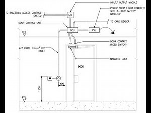 Electrical Installation Detail for Electro Magnetic Door Lock