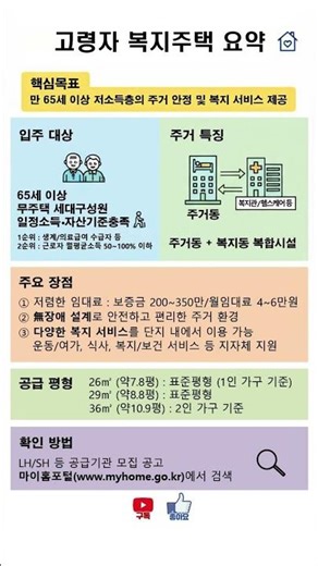 65세 이상 필독! 고령자 복지주택 신청자격, 임대료, 평형 완벽 정리 #쇼츠 #Shots #고령자복지주택 #시니어주택 #공공임대주택 #65세이상주택 #고령자복지주택자격 #노인복지