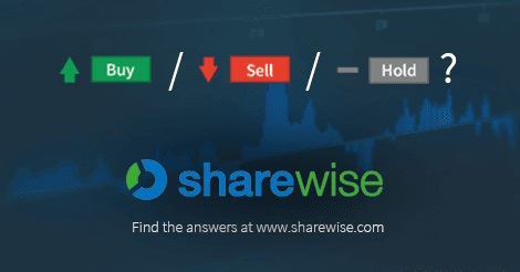 Zoom Video Communications Inc buy Royal Bank of Canada