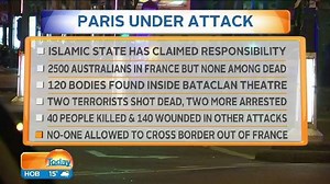 UPDATE: Here is the latest on attacks across Paris. The death toll stands at 160, but expected to rise. Live updates on TODAY. #PrayForParis #Today9 | TODAY