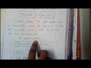 3 Classification of serial data transfer