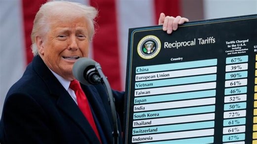 New inflation data emerges after Trump's address to Americans about the economy