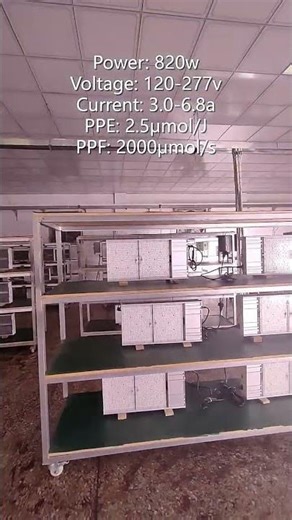 LED SOLAR 820W---Retrofit 1:1 HPS Replacement