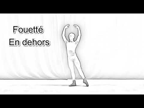 Technique for Performing Fouetté Turns