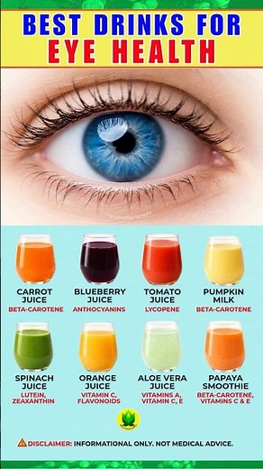 👁️ Drink These for Better Vision | Which nutrients help maintain healthy vision naturally?