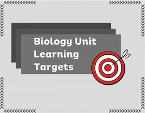 Biology Proficiency Guide and Vocabulary Per Unit