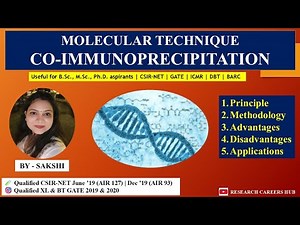 Co-Immunoprecipitation (Co-IP) | Principle, Methodology, Applications, Advantages & Limitations