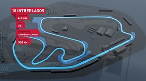 Formula 1 2010 - Track Simulation Brazil - Mark Webber - Fórmula 1 Videos